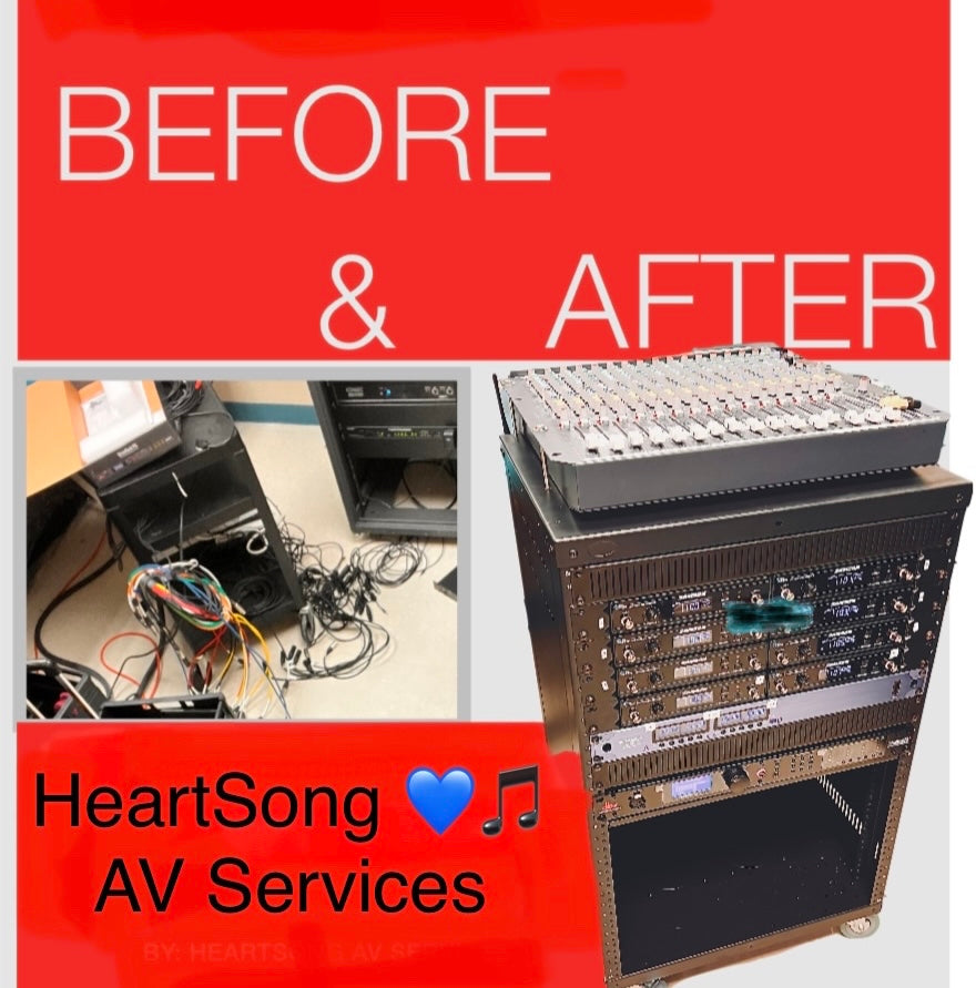 Consultation and Report (When you need new equipment!)